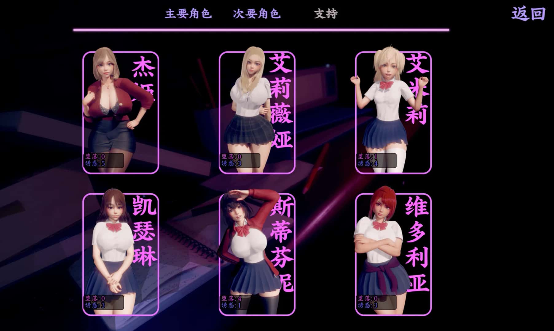 扭曲的记忆 超清精翻 版